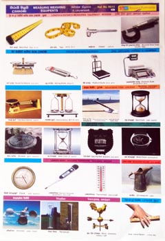 Scrap Sheet Kirum Minum Upakarana 