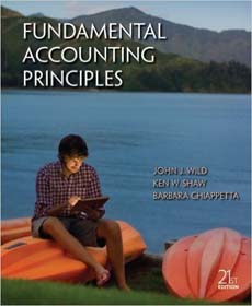 Fundamental Accounting Principles