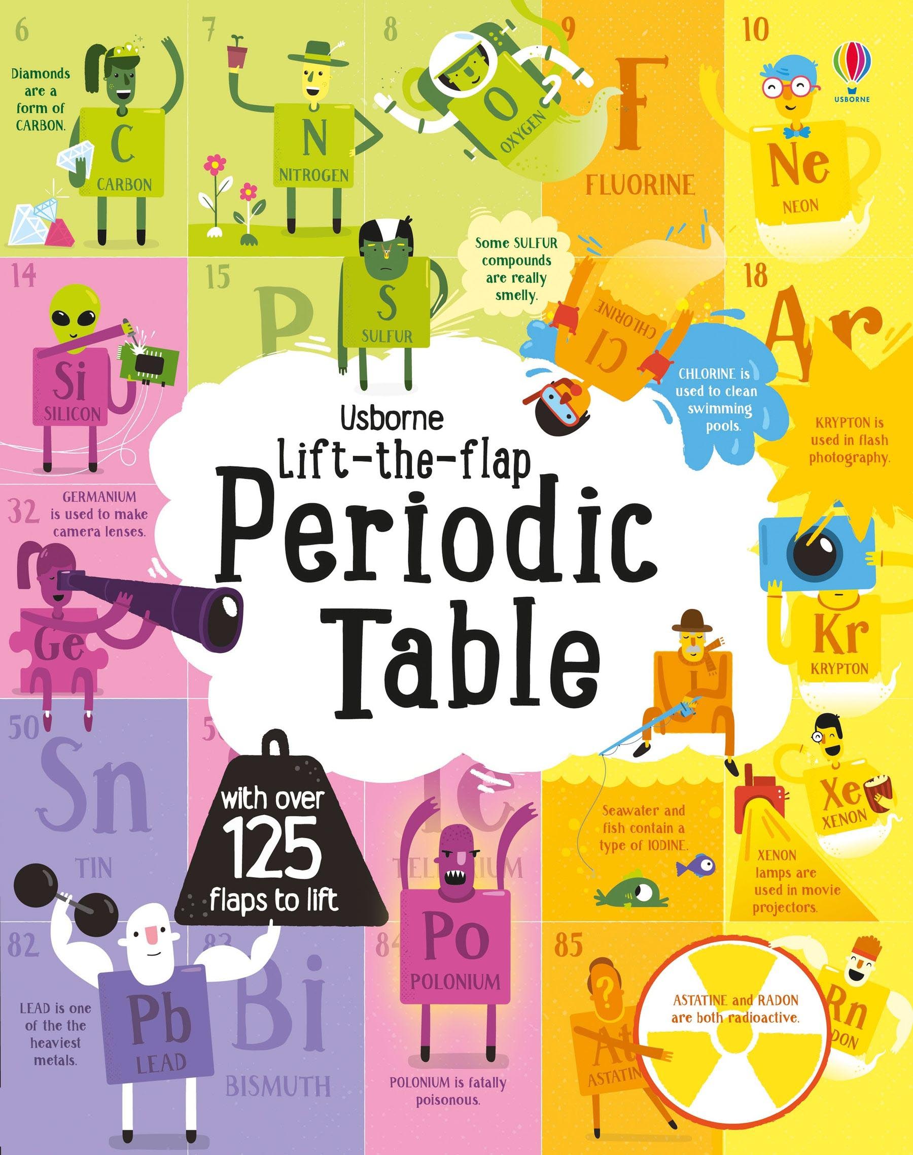 Usborne Lift the Flap Periodic Table