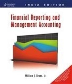 Financial Reporting and Management Accounting