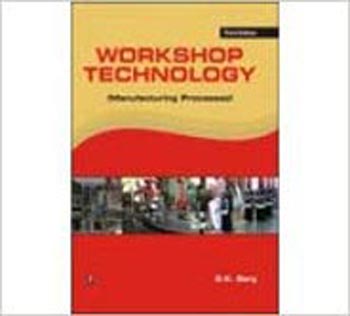Workshop Technology