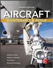 Aircraft Maintenance & Repair