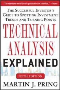 Technical Analysis Explained