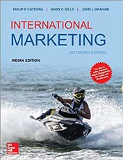 International Marketing