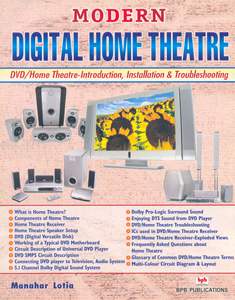 Modern Digital Home Theatre