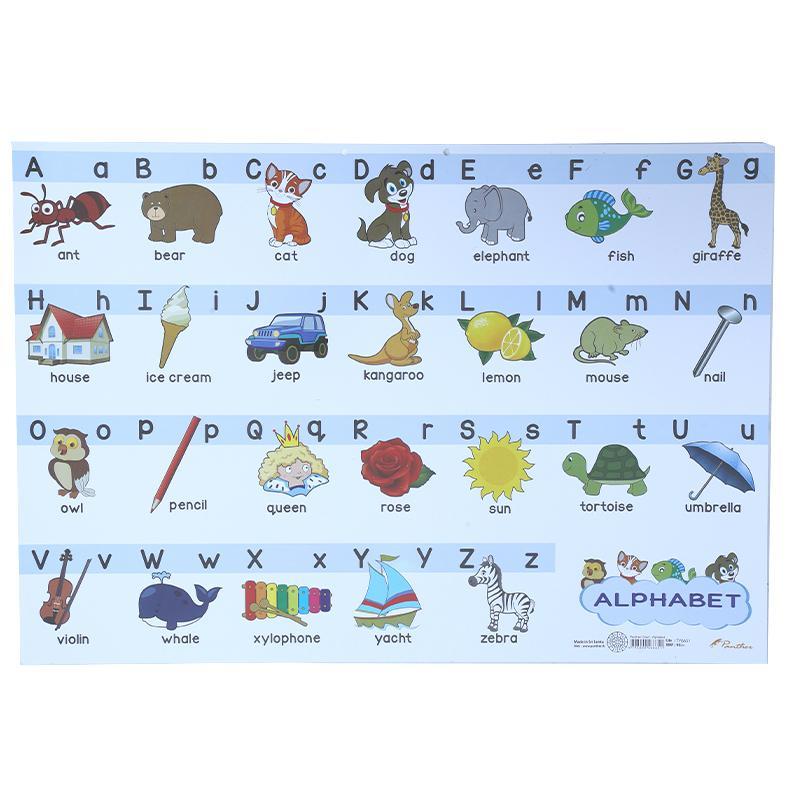 Panther English Alphabet Chart