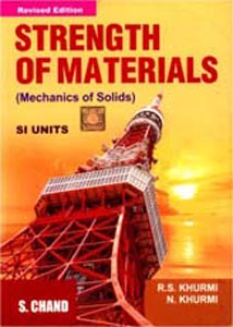 Strength of Materials (Mechanics of Solids) SI Units